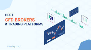 Best CFD Trading Reviews Find Your Ideal Trading Platform