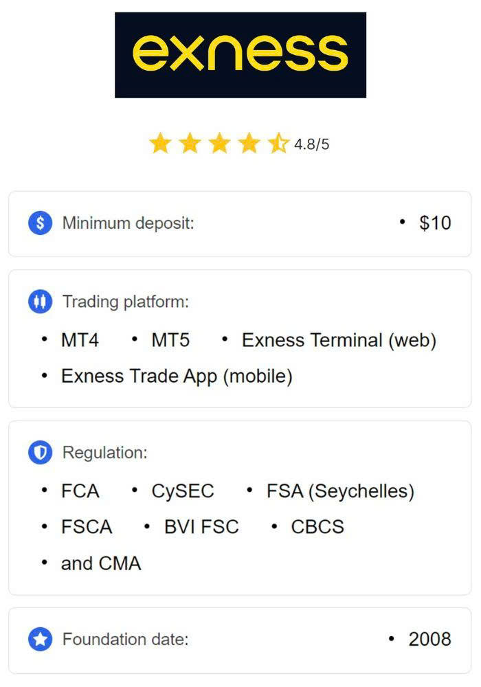 Exness MT4 Android A Comprehensive Guide to Mobile Trading Exness MT4 Android A Comprehensive Guide to Mobile Trading