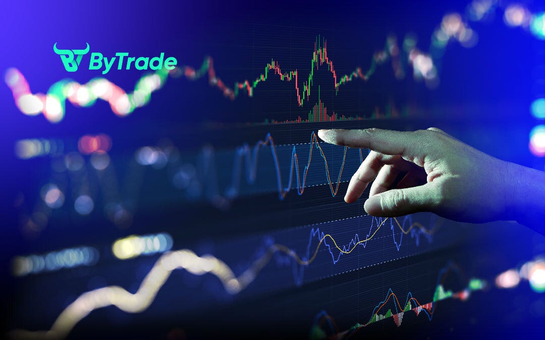 The Importance of Proper Crypto Trading Timing