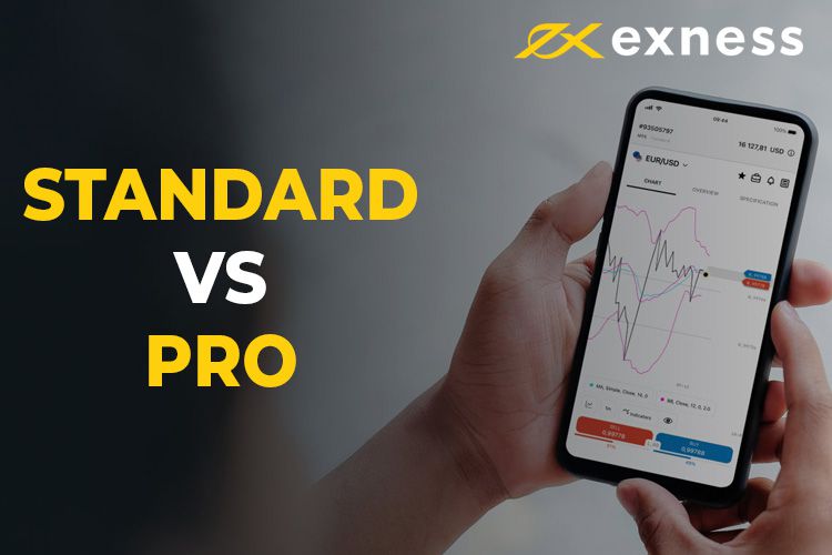 Understanding Exness ECN Rebate Boost Your Trading Profits