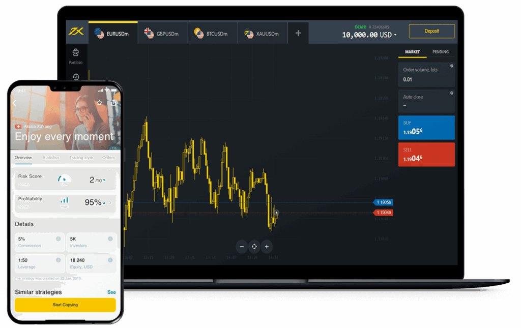 Discover the Best Indicator for Binary Options Trading Success 1 Discover the Best Indicator for Binary Options Trading Success 1